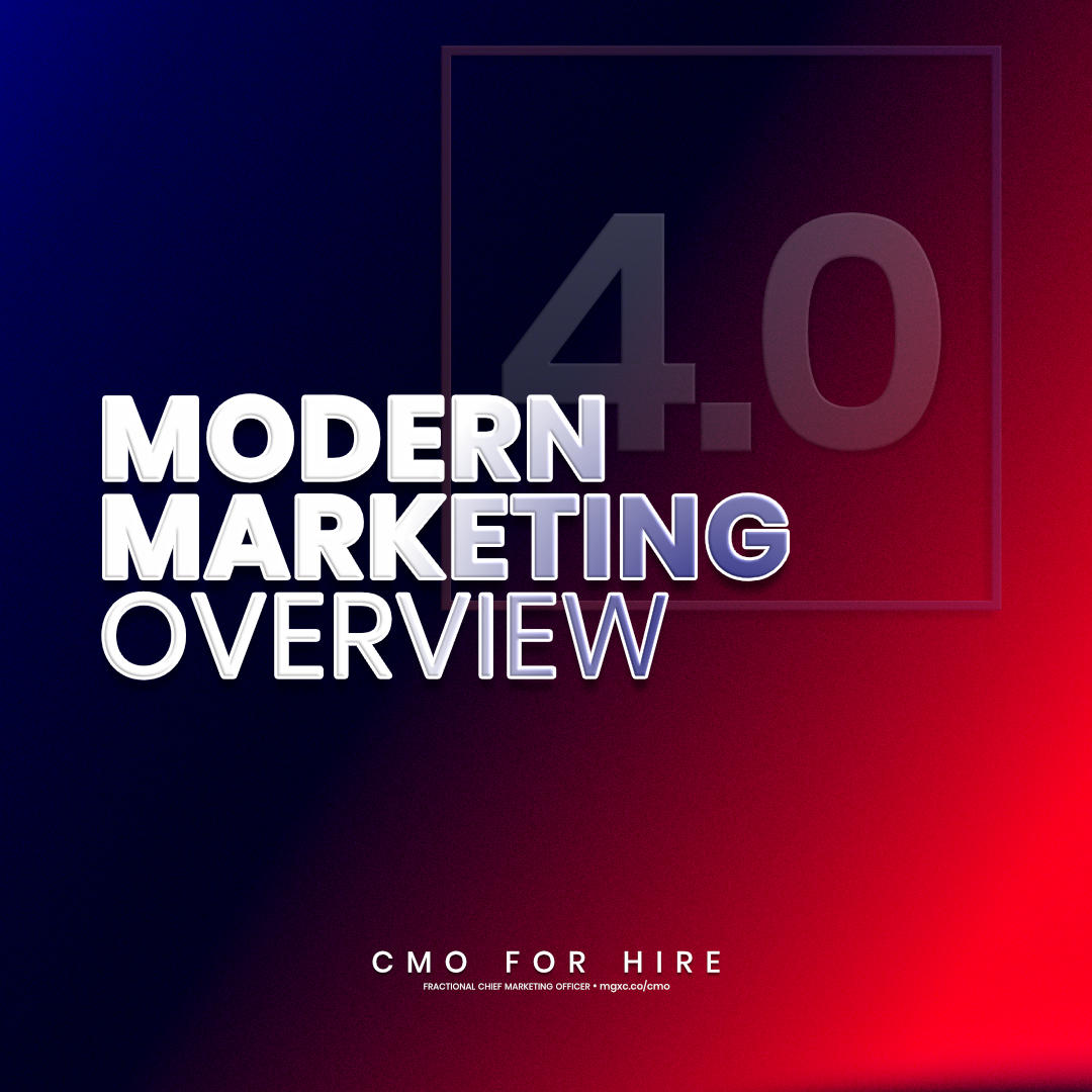 Modern Marketing Overview for the Fractional Chief Marketing Officer for Hire Program