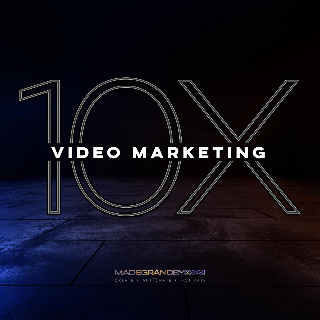 Video Marketing Strategy Guide